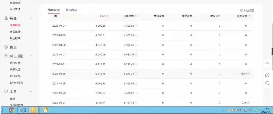 图片[2]-（2543期）直接丢软件，不用写文案，收益4位数头条中视频的冷门领域-副业网