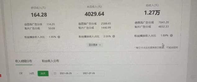 图片[2]-（2001期）中视频撸金计划，单号可日撸500+ 可多平台+批量操作，收益更高-副业网