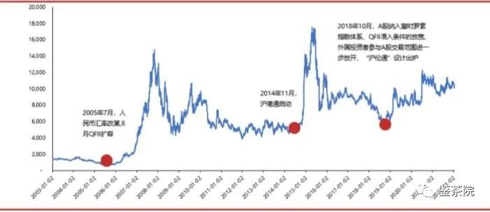 图片[3]-（3119期）某公众号付费内容《时代让你赚钱的时候，招呼都不打一声》1600多人购买-副业网