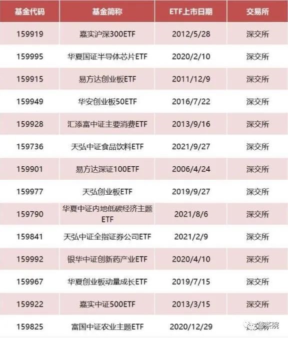 图片[4]-（3119期）某公众号付费内容《时代让你赚钱的时候，招呼都不打一声》1600多人购买-副业网