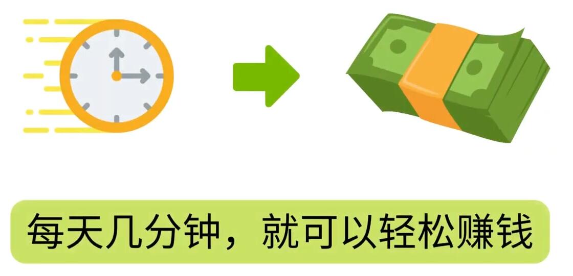 图片[1]-（3211期）FIverr赚钱的小技巧，每单40美元，每天80美元以上，懂基础英文就可以-副业网