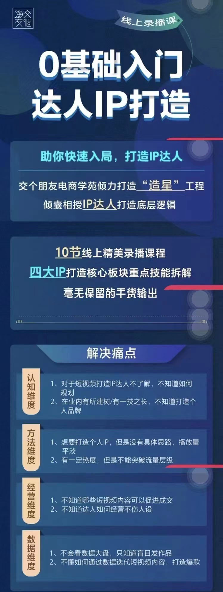 图片[2]-（3239期）0基础入门短视频达人IP打造：助你快速入局 毫无保留的干货分享(10节视频课)-副业网