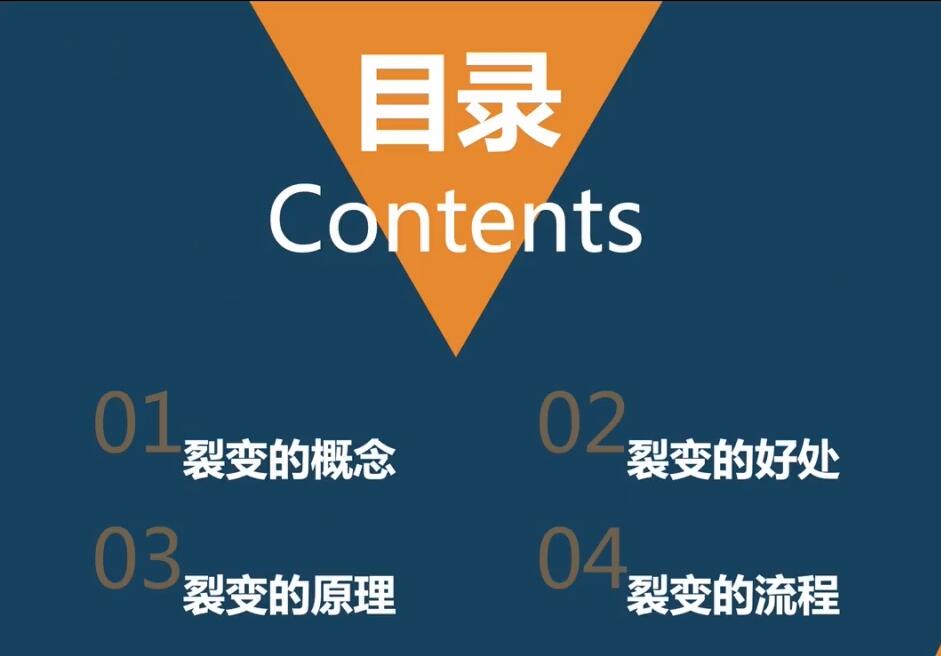 图片[4]-（3263期）「粉丝裂变训练营」0-1-1w爆发式增长，24小时不断的涨粉-睡觉也在涨-16节课-副业网