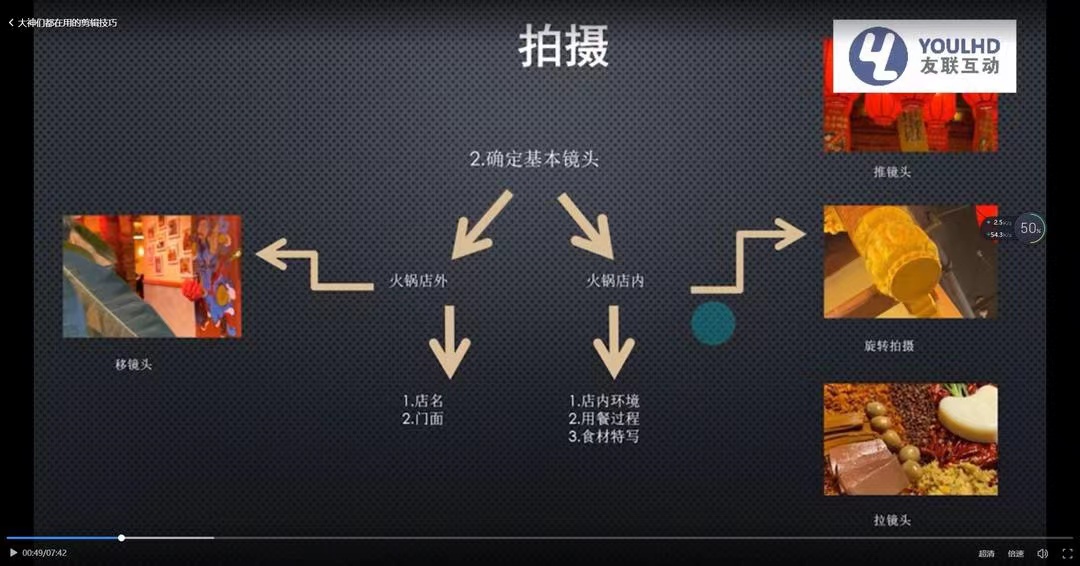 图片[2]-（3414期）短视频运营思维课：账号定位+账号维护+使用工具+逻辑分析（10节课）-副业网