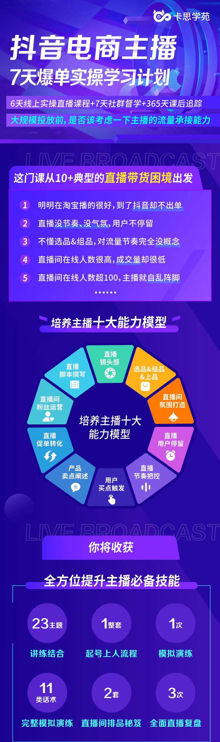 图片[2]-（3464期）抖音商家自播7天起号爆单计划：快速入局抖音直播电商 打造高效变现直播商-副业网