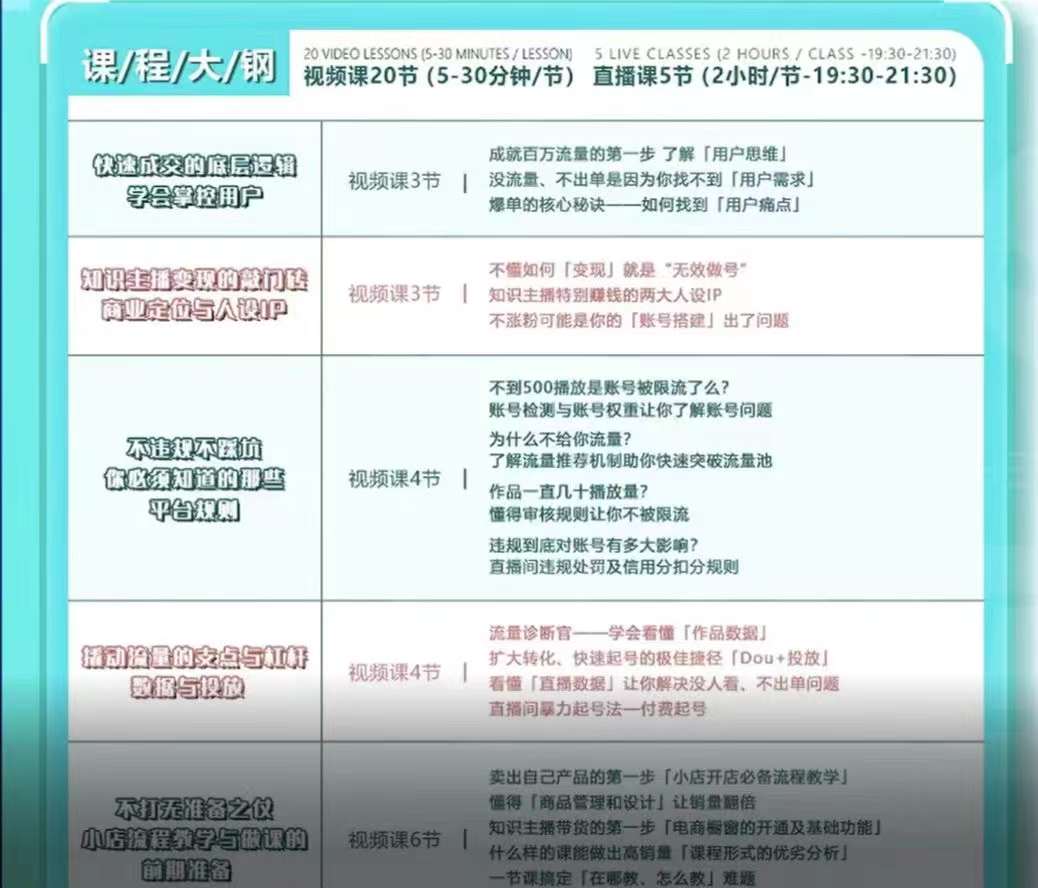 图片[2]-（3524期）铮铮教你卖课：360行都能用的知识变现课，为成交而设计的专属课程-副业网
