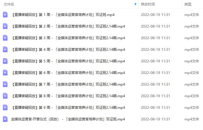 图片[7]-（3548期）2022全媒体运营师：起薪高，待遇好，紧跟时代风口（全套视频课程+配套课件)-副业网