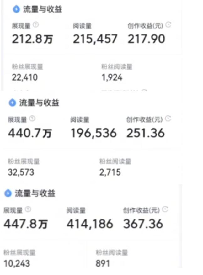 图片[2]-（3546期）黄岛主：微头条副业掘金项目3.0+悟空问答教程，单篇能做50-100+收益-副业网