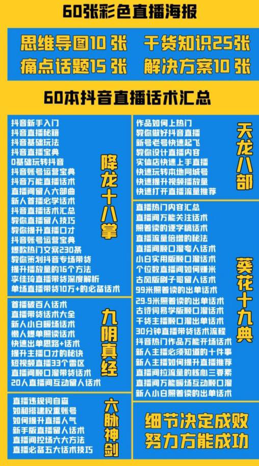 图片[2]-（3683期）2022抖音快手新人直播带货全套爆款直播资料，看完不再恐播不再迷茫-副业网