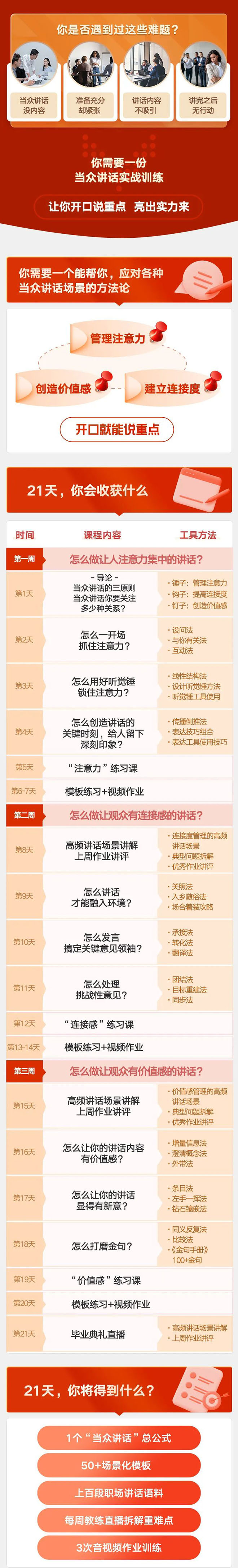 图片[2]-（3805期）《当众讲话训练营》让你开口就能说重点，50个场景模板+200个价值感提升金句-副业网