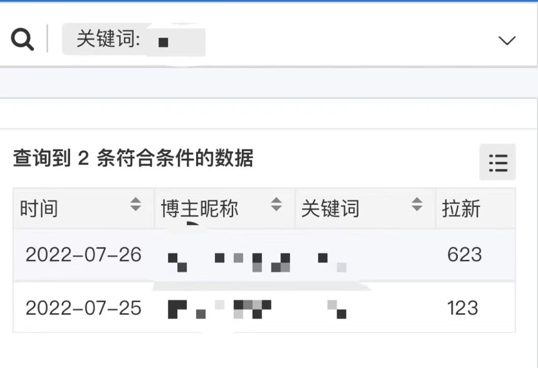 图片[5]-（3919期）外面收费6880的小说推文拉新项目，个人工作室可批量做【详细教程】-副业网
