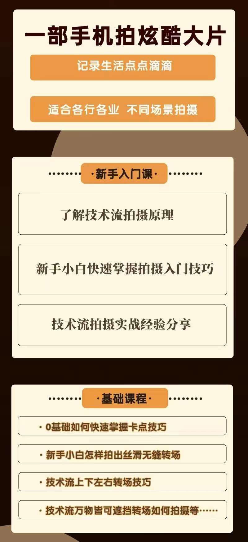 图片[2]-（3895期）0基础新手玩转炫酷技术流拍摄：入门到精通私教课，多视角演示，通俗易懂-副业网