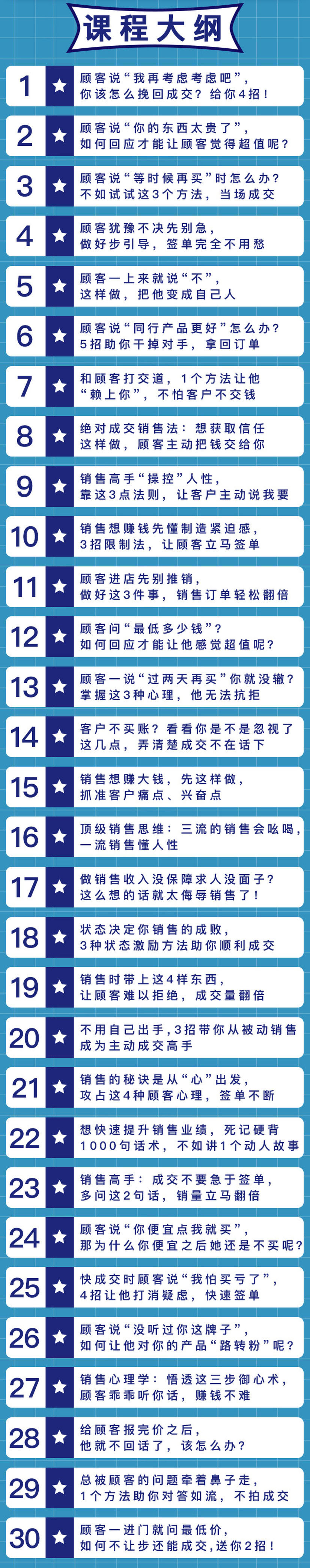 图片[2]-（3004期）100套销售实用宝典：从小白到财富自由，未被公布的爆单秘密！-副业网
