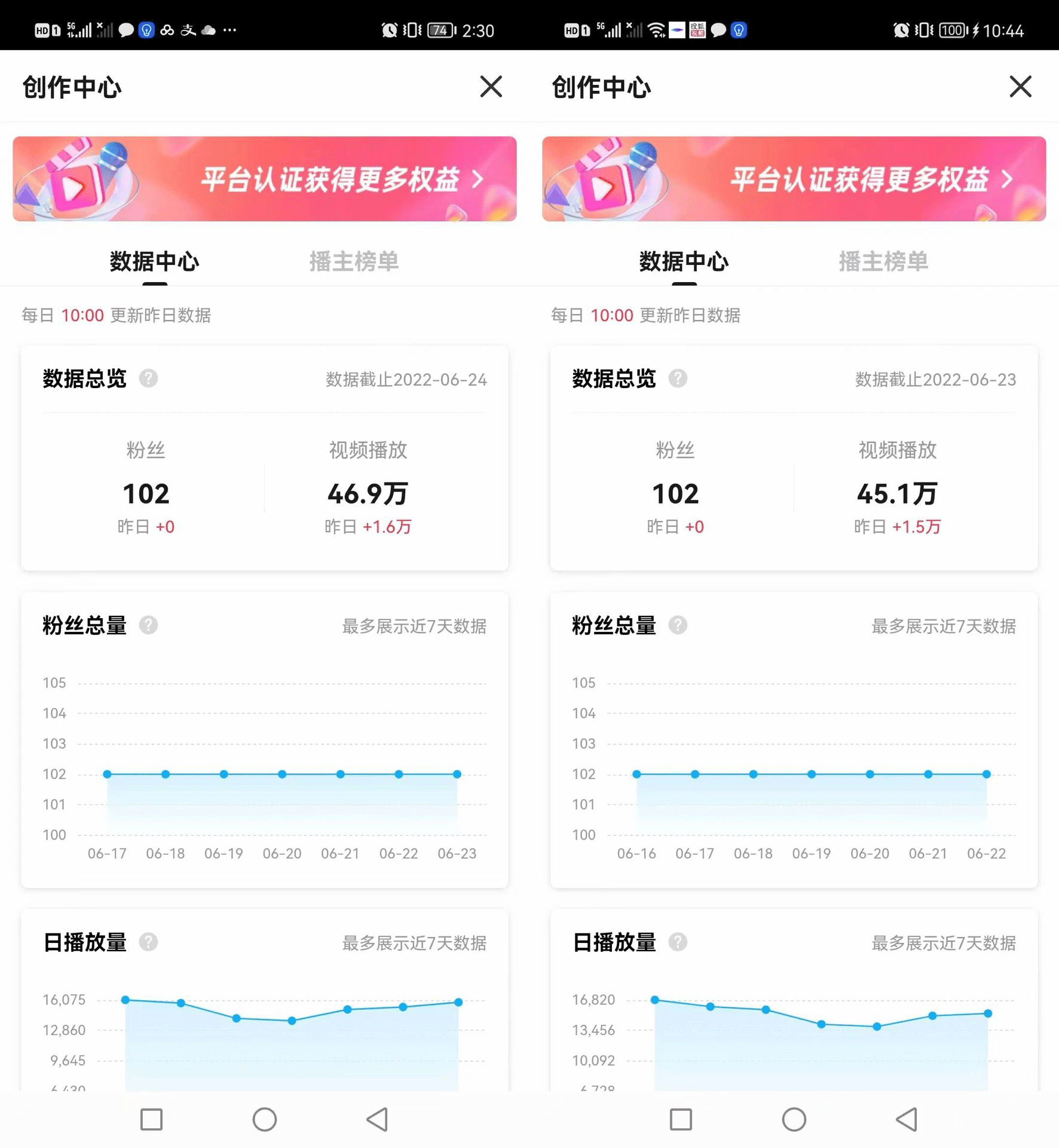 图片[9]-（3108期）搜狐自媒体自动无脑挂机项目：无风控官方打款 单窗口收益6-10元(教程+脚本)-副业网