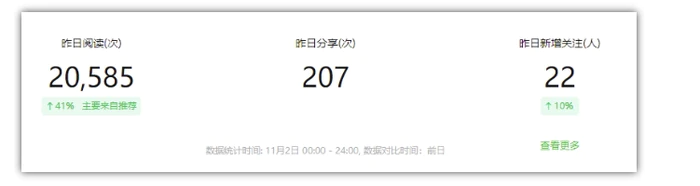 图片[2]-2024小绿书项目独家搬砖玩法，赚取流量主收益-副业城