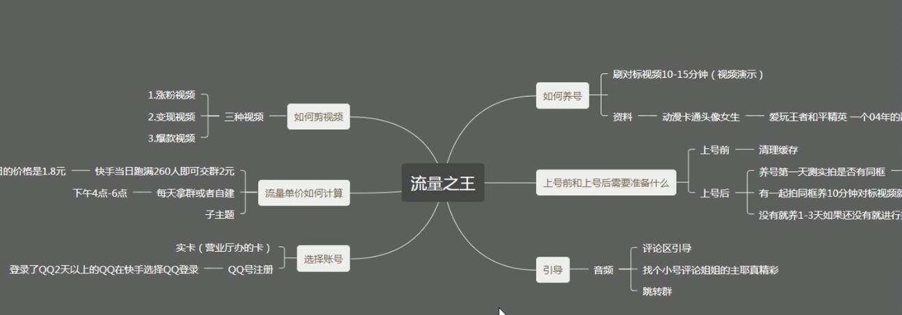 图片[2]-（4007期）快手流量变现，养号搬运剪视频涨粉，引导跳转群变现日赚300+-副业网