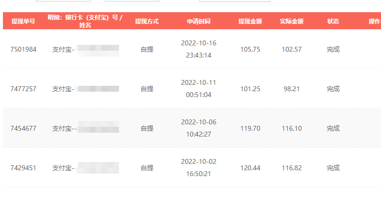 图片[2]-（4109期）出租CF小号赚零花钱项目：平台单号周收益100+号多工作室无限放大-副业网