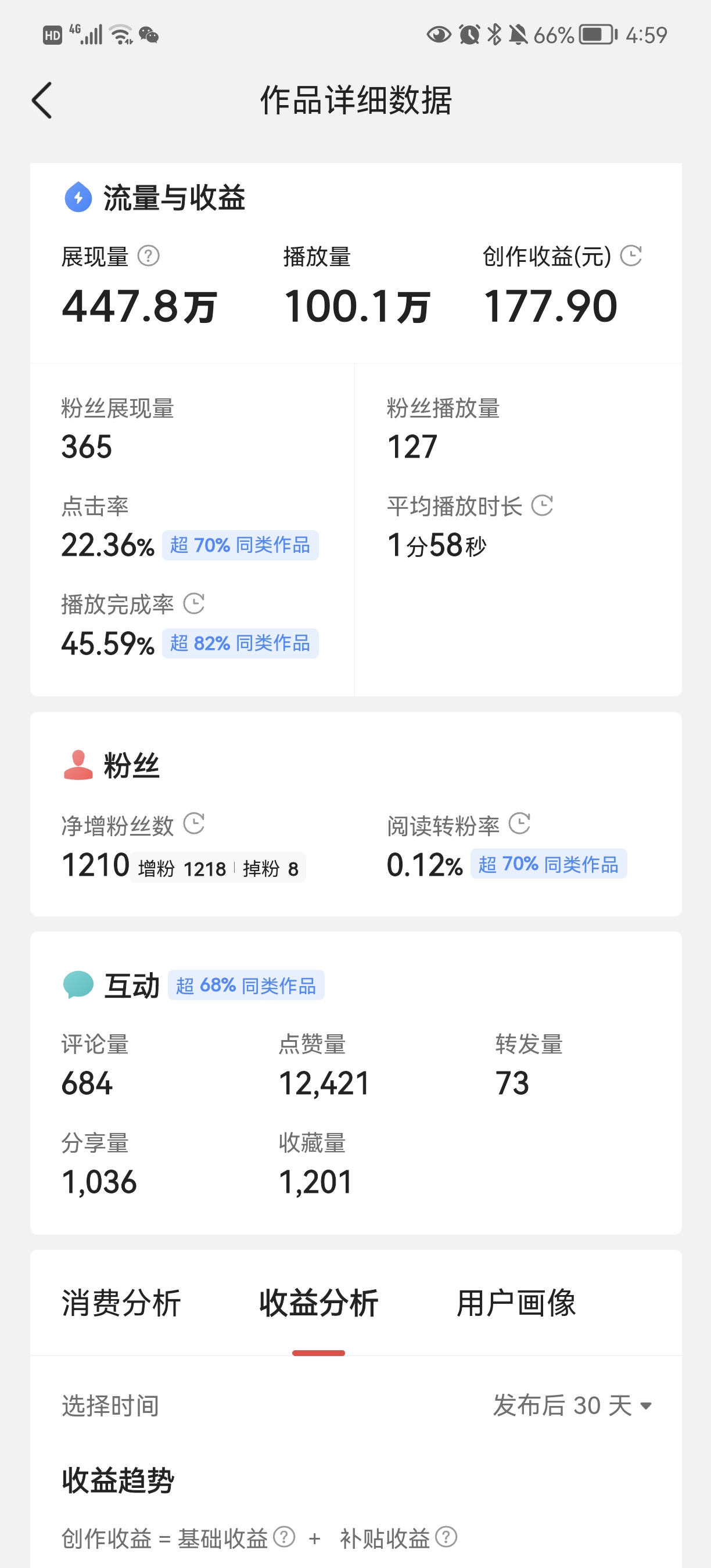 图片[2]-（4111期）头条神仙玩法秒过原创，全程手机无脑操作，单号一天几十-副业网