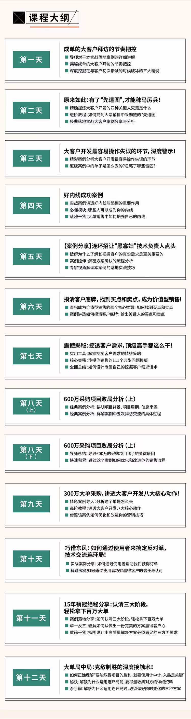 图片[3]-（4116期）12天中标训练营：轻松拿下百万大单，摆平对手的实战夺单秘笈！-副业网