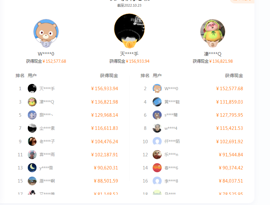 图片[2]-（4138期）【信息差项目】最近很火的店铺标注项目，号称日赚300+(项目网站+详细教程)-副业网