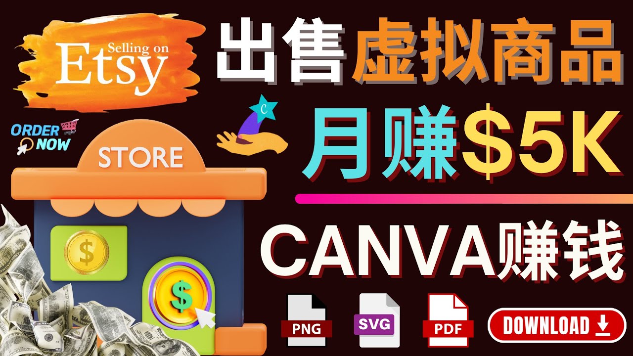 图片[1]-（4243期）通过Etsy出售Canva模板，操作简单，收益高，月赚5000美元-副业网