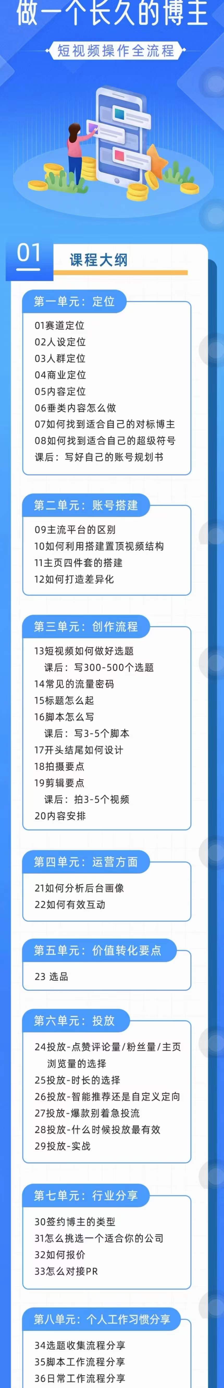图片[2]-（4361期）短视频实操全流程-长久博主必学：账号定位+搭建+创作+运营+转化+投放  等等-副业网
