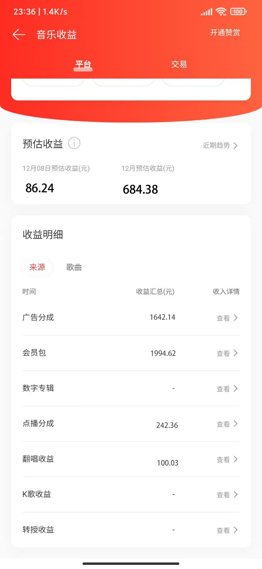 图片[2]-（4484期）网易云音乐人搬砖项目，一天半个小时，月入2000+(伪原创脚本+详细玩法教程)-副业网