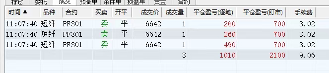 图片[2]-（4509期）外面收费8800的远期合约预测监控秒单脚本，号称准确率高达百分之80以上-副业网