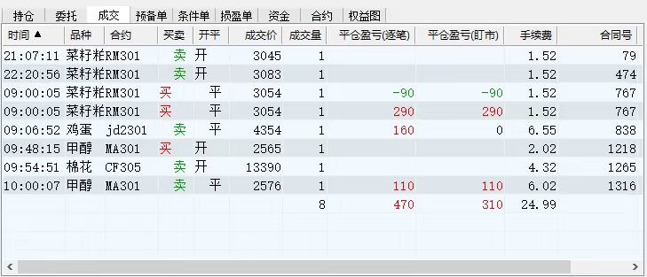 图片[4]-（4509期）外面收费8800的远期合约预测监控秒单脚本，号称准确率高达百分之80以上-副业网