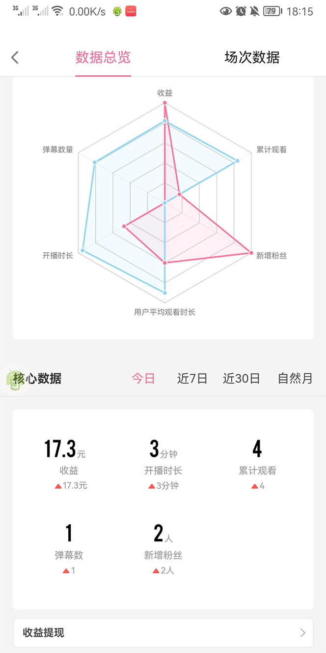 图片[4]-（4594期）外面收费688的最新哔哩哔哩抢红包项目，单号一天最少5+【自动脚本+教程】-副业网