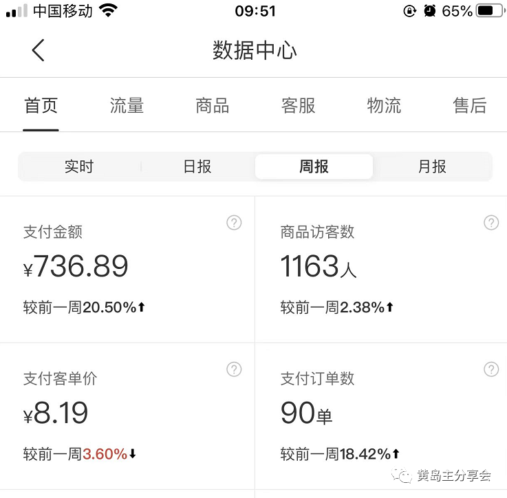 图片[2]-（4641期）《拼夕夕虚拟项目陪跑训练营1.0》单店每天100-200收益 独家选品思路和运营-副业网