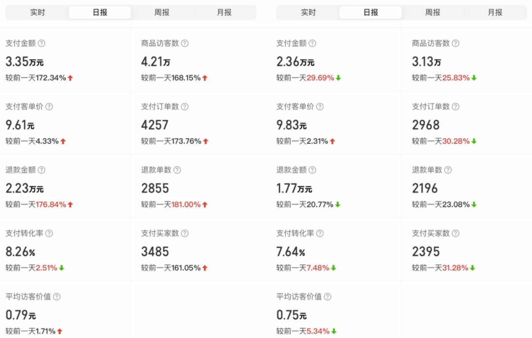 图片[5]-（4860期）外面卖2980的拼多多原神虚拟帐号项目：卖原神游戏号5天赚了2万-副业网