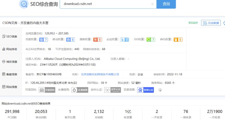 图片[3]-（5137期）CNDN付费资源项目，不用引流，无需做客服，后期被动收入，每天稳定300+-副业网