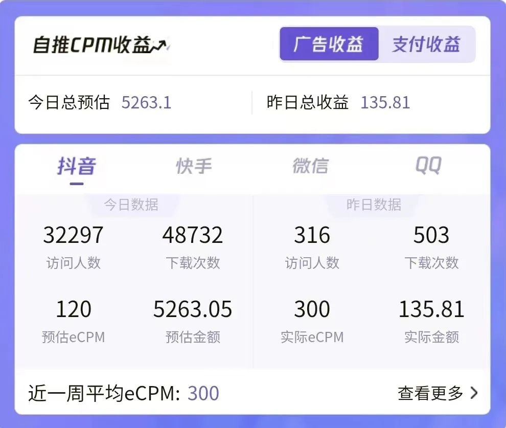 图片[2]-（5188期）7天螺旋起号，打造一个日赚5000＋的抖音壁纸号（价值688）-副业网