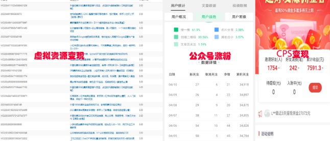 图片[2]-（5534期）2023网创类粉引流术，自用引流涨粉方法发布，实现被动流量变现！-副业网