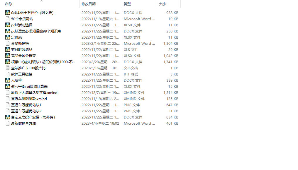 图片[2]-（5846期）拼多多改销量新方法+卡高投产比操作方法+测图方法等-副业网