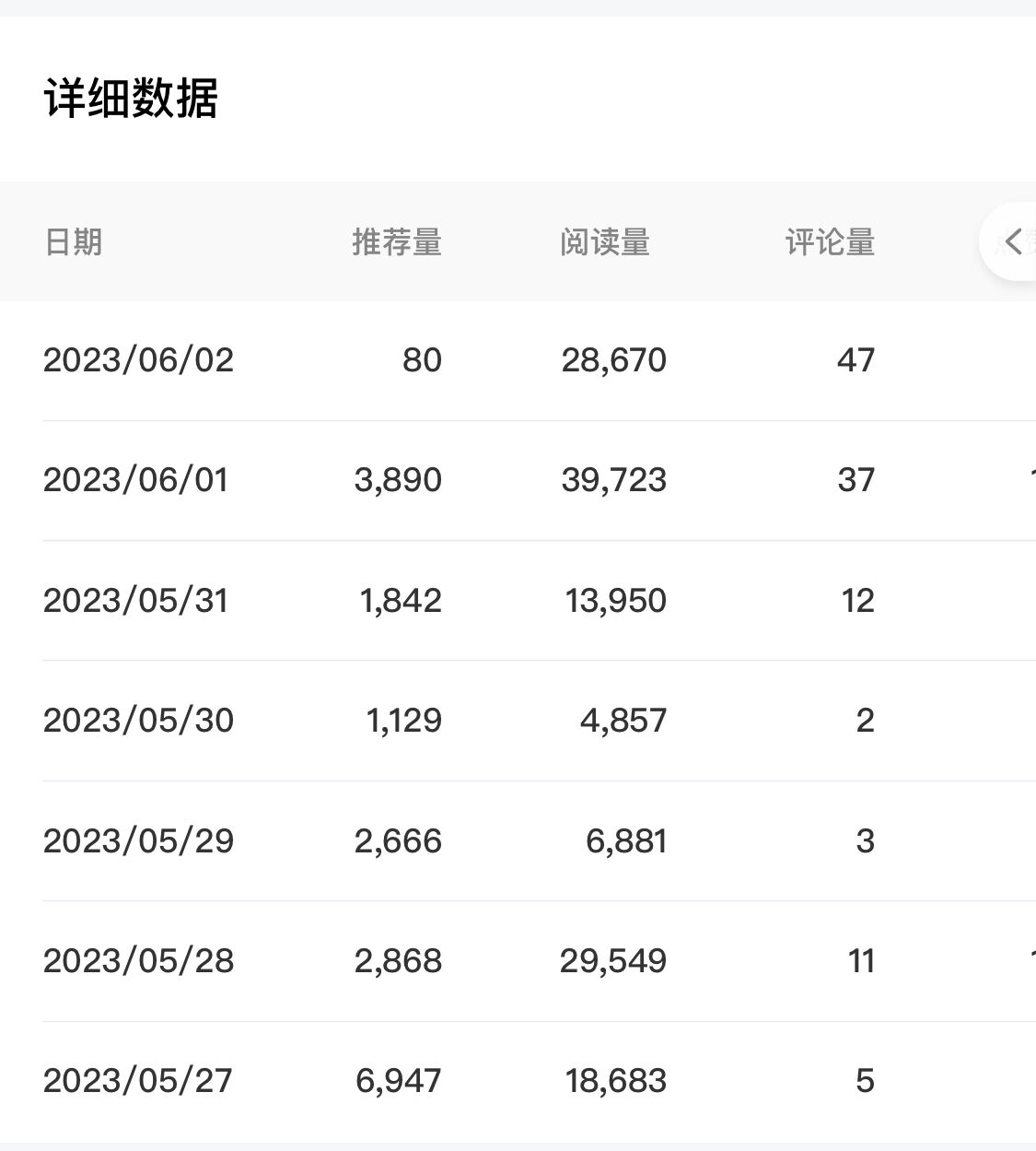 图片[2]-（6051期）百家号长期项目，简单复制粘贴，小白可做-副业网