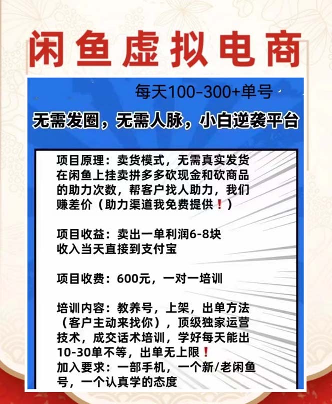 图片[2]-（6251期）外边收费600多的闲鱼新玩法虚似电商之拼多多助力项目，单号100-300元-副业网