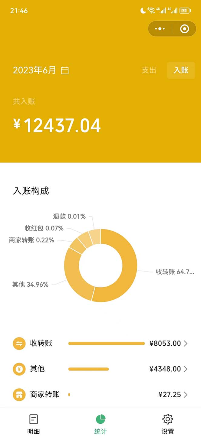 图片[3]-（6385期）超级蓝海赛道，靠PPT模板一天变现1000是怎么做到的（教程+99999份PPT模板）-副业网