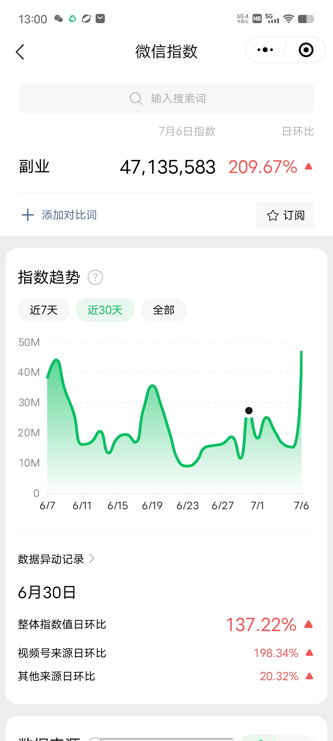 图片[3]-（6459期）赚想赚钱的人的钱最好赚了：网络赚钱最靠谱项目-副业网