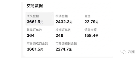 图片[2]-（6532期）某公众号付费文章《音乐明星变现思路，0成本薅佣金，属于兼职项目非全职》-副业网