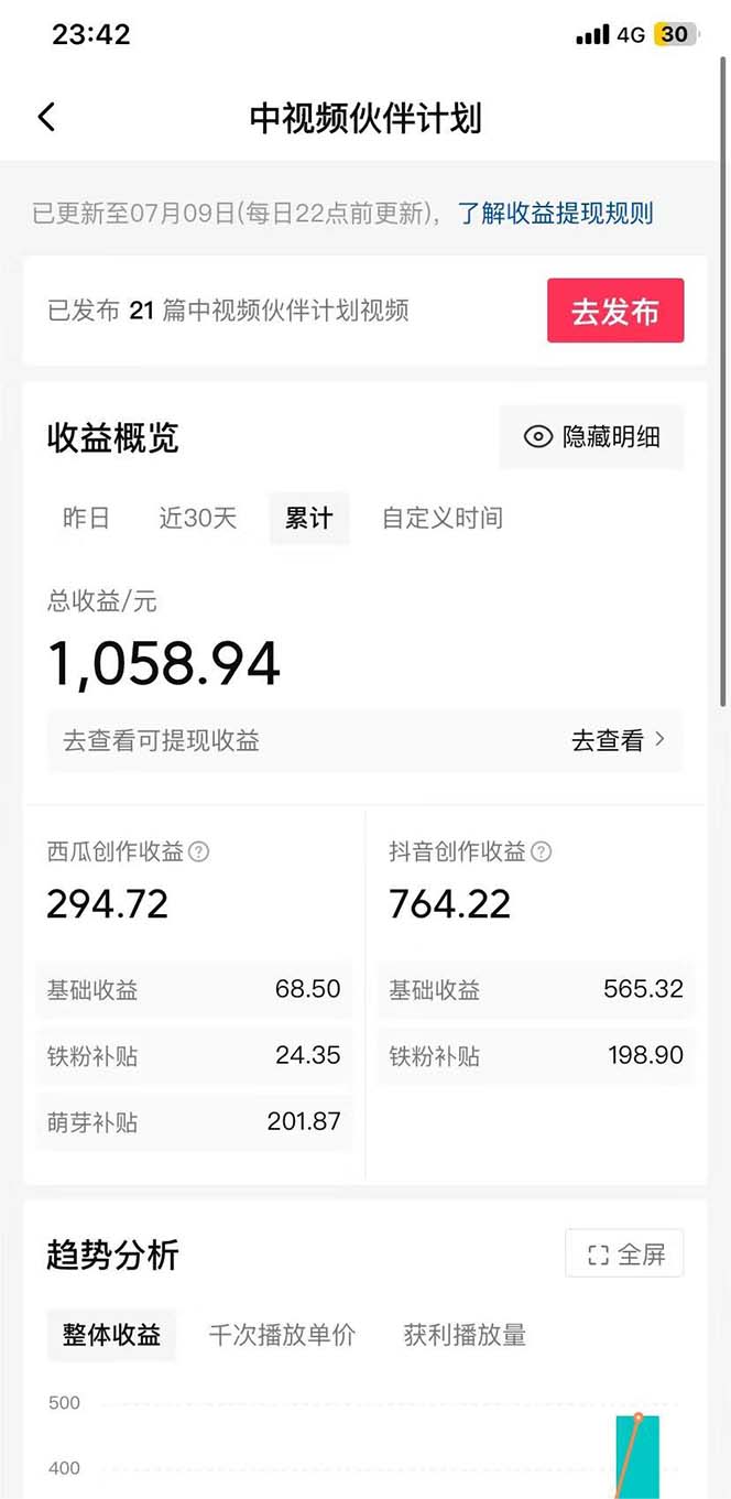 图片[2]-（6948期）小白轻松日入100-1000，中视频蓝海计划，保姆式教学，任何人都能做到！-副业网