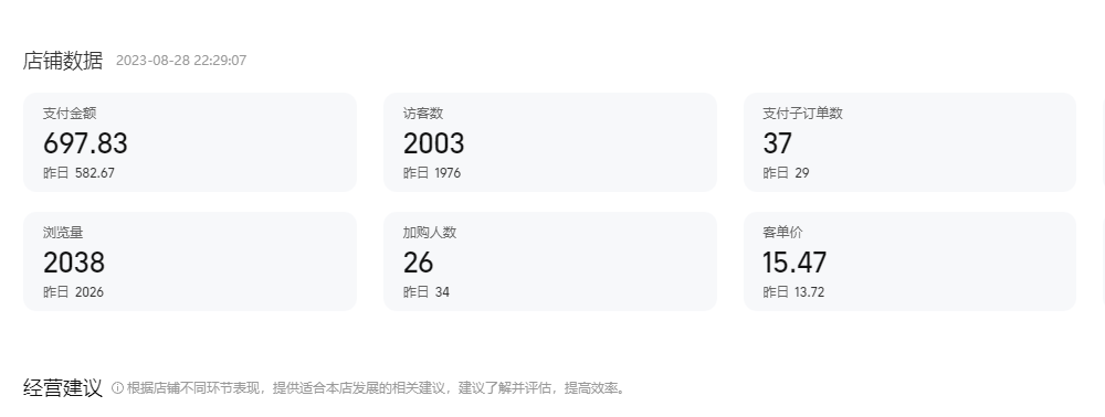 图片[2]-（7089期）0成本！纯利润日入600+，淘宝虚拟项目从0-1全套课程详细实操教学，小白…-副业网