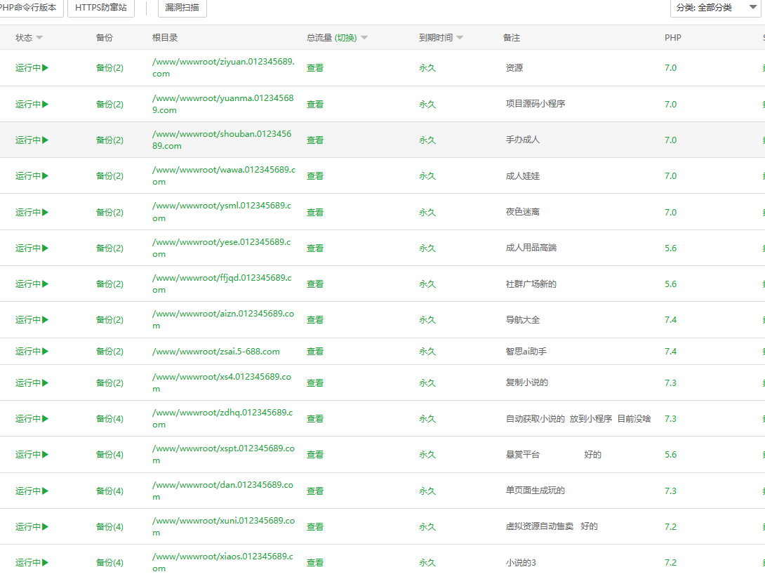 图片[2]-（7103期）源码站淘金玩法，20个演示站一个月收入近1.5W带实操-副业网