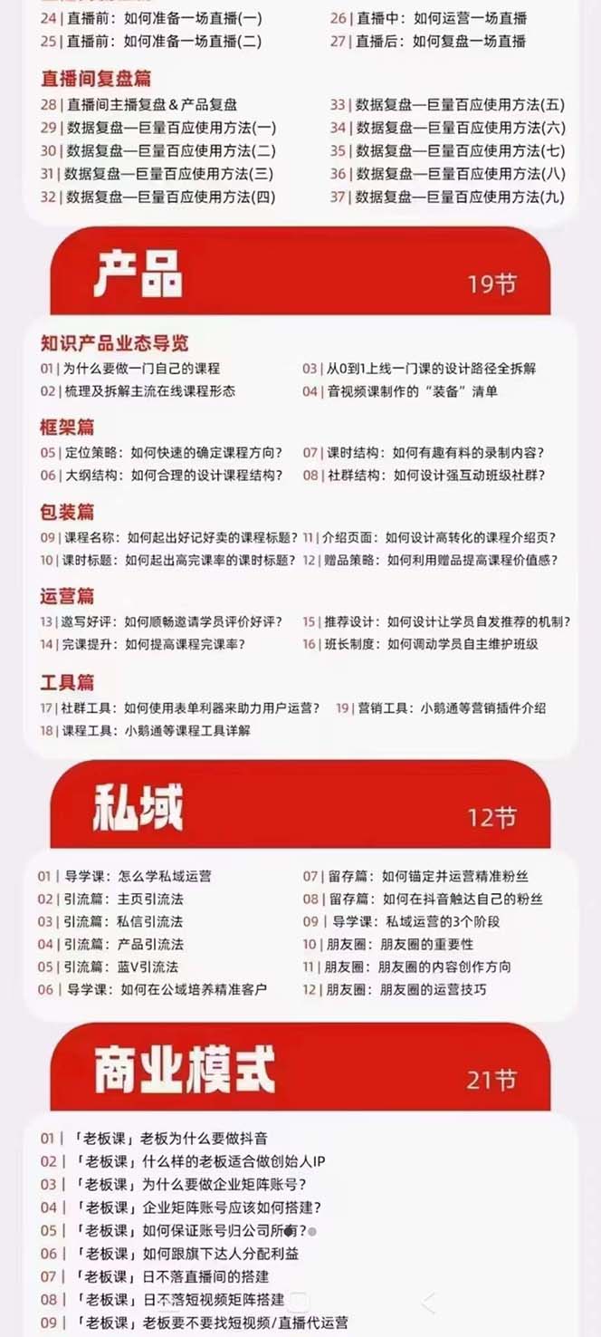 图片[3]-（7129期）网红校长·短视频IP变现通关秘笈：短视频篇+直播篇+产品篇+私域篇+商业模式-副业网
