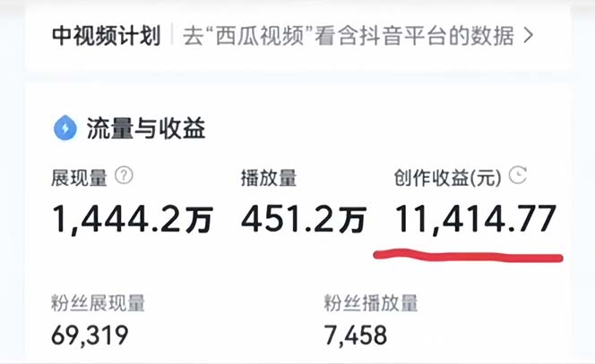 图片[3]-（7421期）中视频结合ChatGPT，三天变现3100，人人可做 玩法思路实操教学！-副业网
