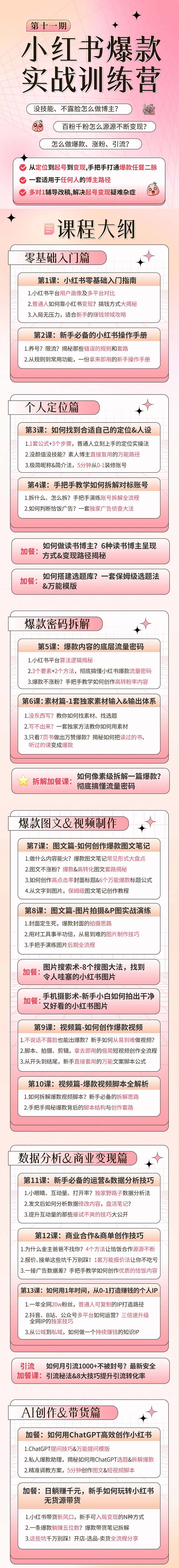图片[2]-（7424期）小红书博主爆款实操营·第11期：从0-1打造赚钱IP，日躺赚千元，9月完结新课-副业网