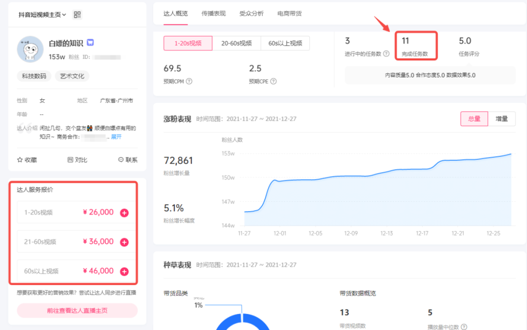 图片[2]-（7681期）颠覆你的认知，教你如何用ai，3分钟做一条科普视频，轻松实现月入过万-副业网
