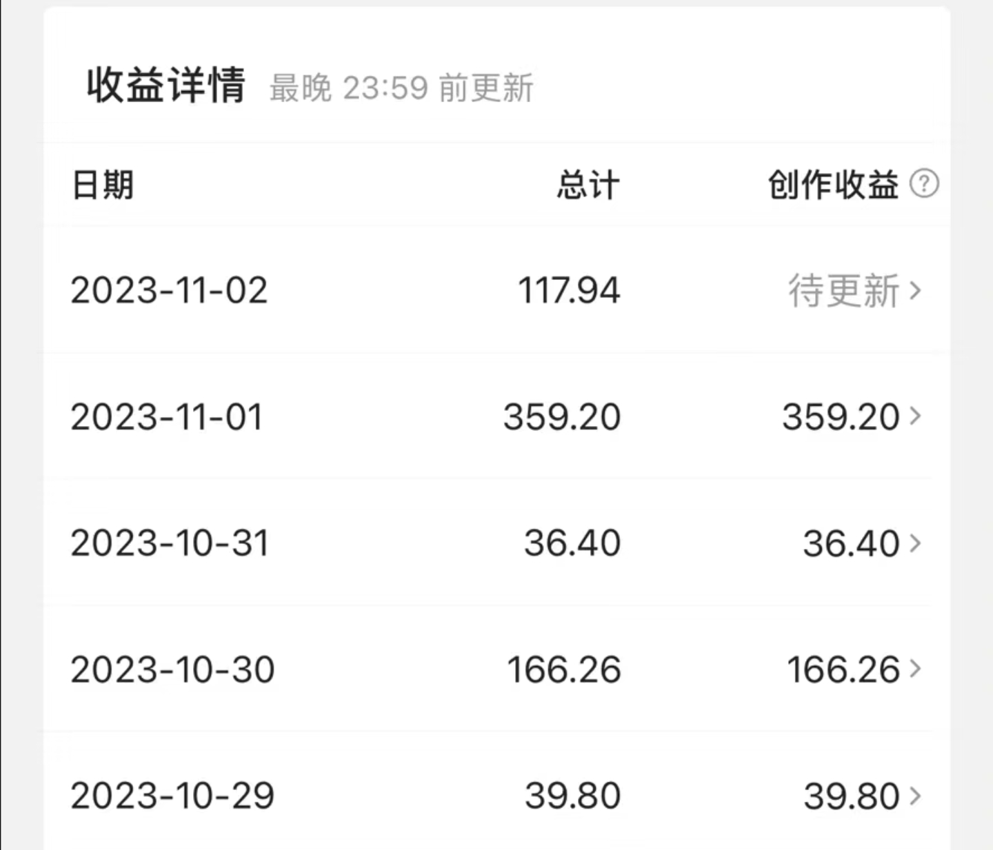 图片[2]-（7855期）最新撸视频收益玩法，一天轻松200+-副业网