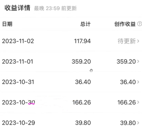 图片[2]-（7909期）西瓜视频收益玩法，新手小白简单搬运日赚200+0粉就可以变现 有播放就有收益-副业网